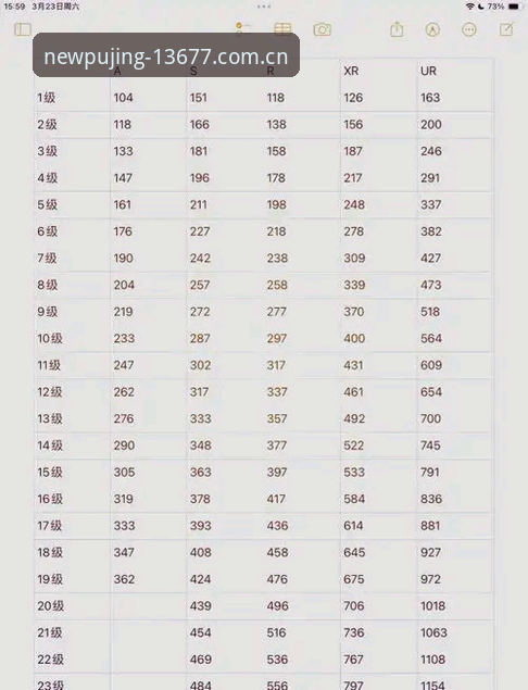 新浦京官方平台 资深玩家实战经验:如何快速上手新浦京娱乐平台并获取高质量赛事数据